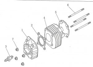 Dihtung glave cilindra 4E02-02-0