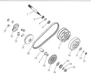 Semering osovine 4E09-06-0
